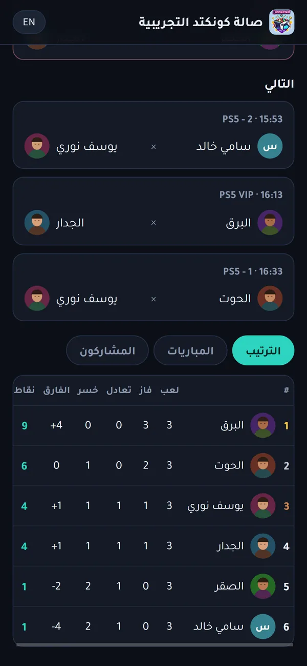 جدول الترتيب على الهاتف